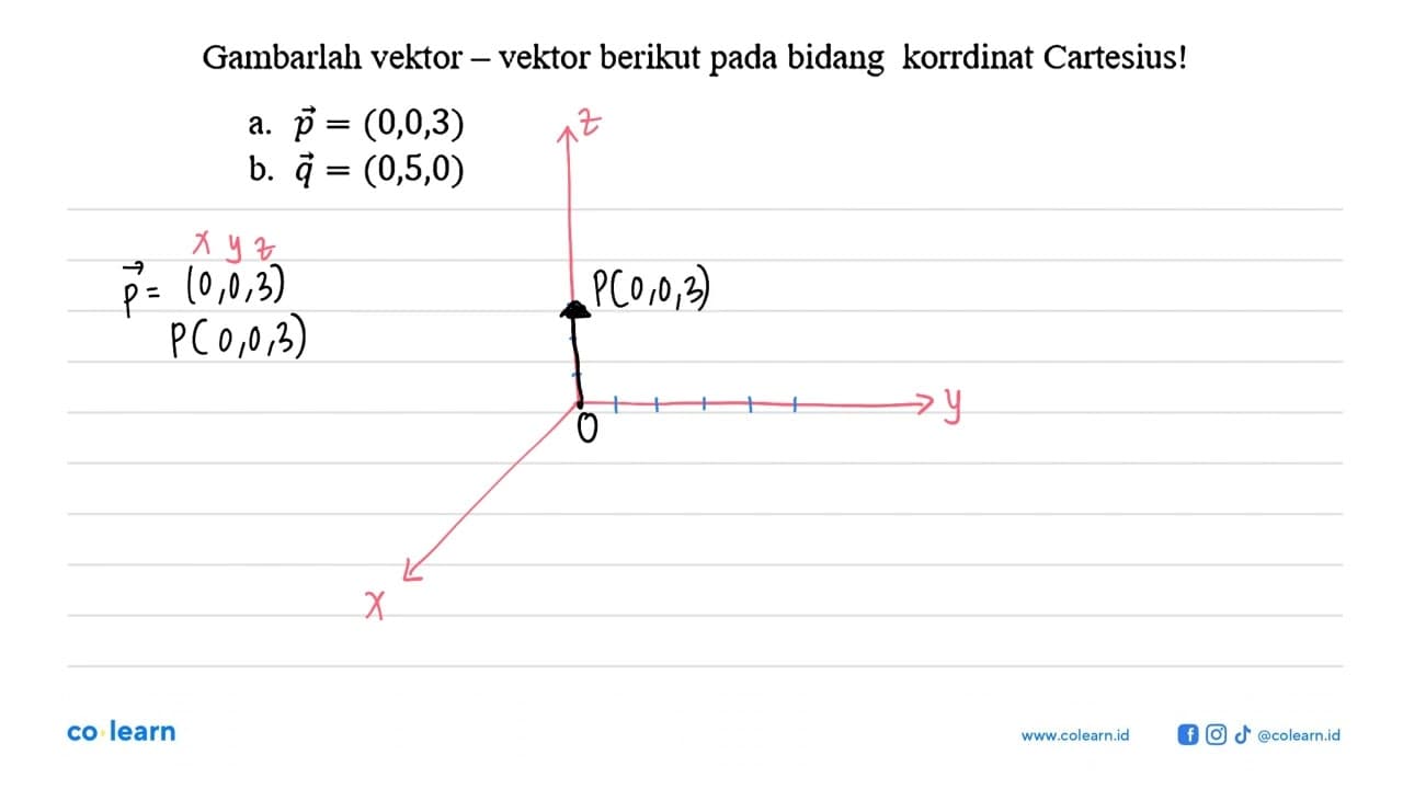 Gambarlah vektor - vektor berikut pada bidang korrdinat