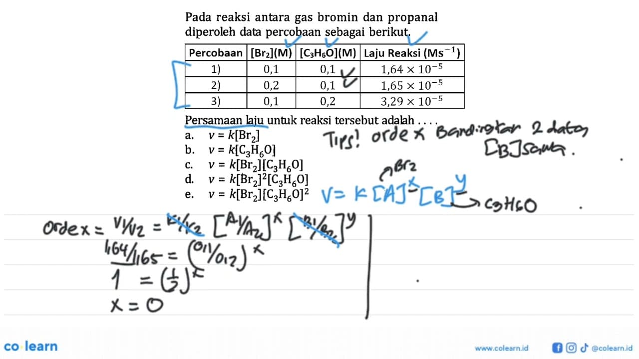 Pada reaksi antara gas bromin dan propanal diperoleh data