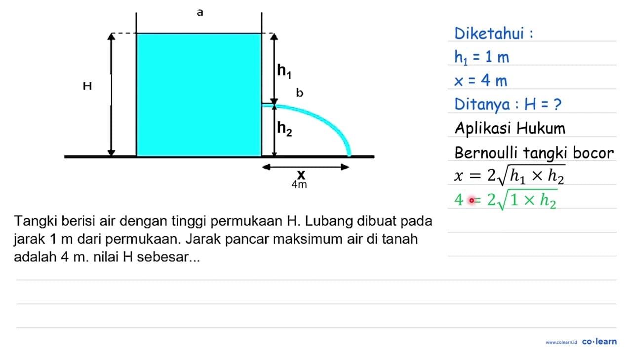 Tangki berisi air dengan tinggi permukaan H . Lubang dibuat