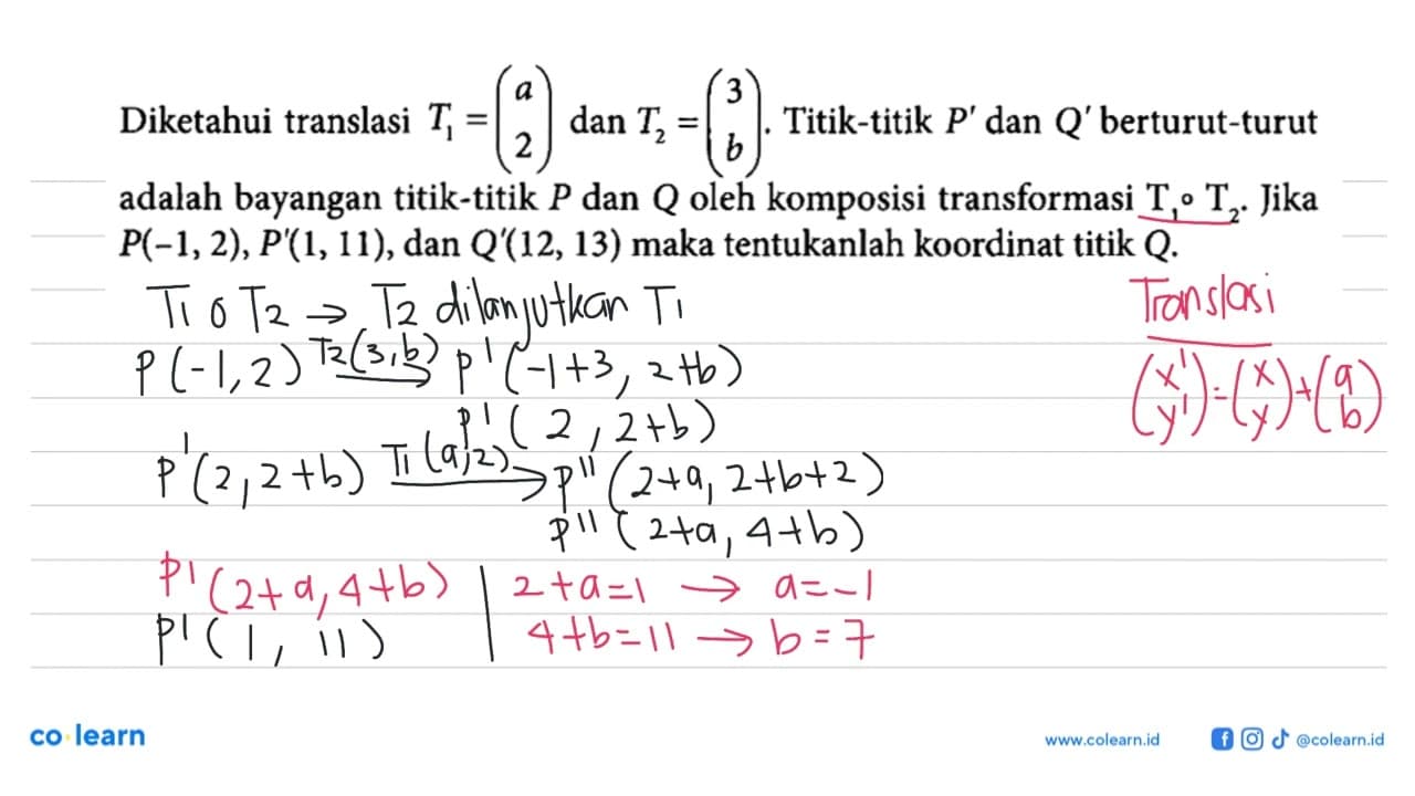 Diketahui translasi T1=(a 2) dan T2=(3 b). Titik-titik P'