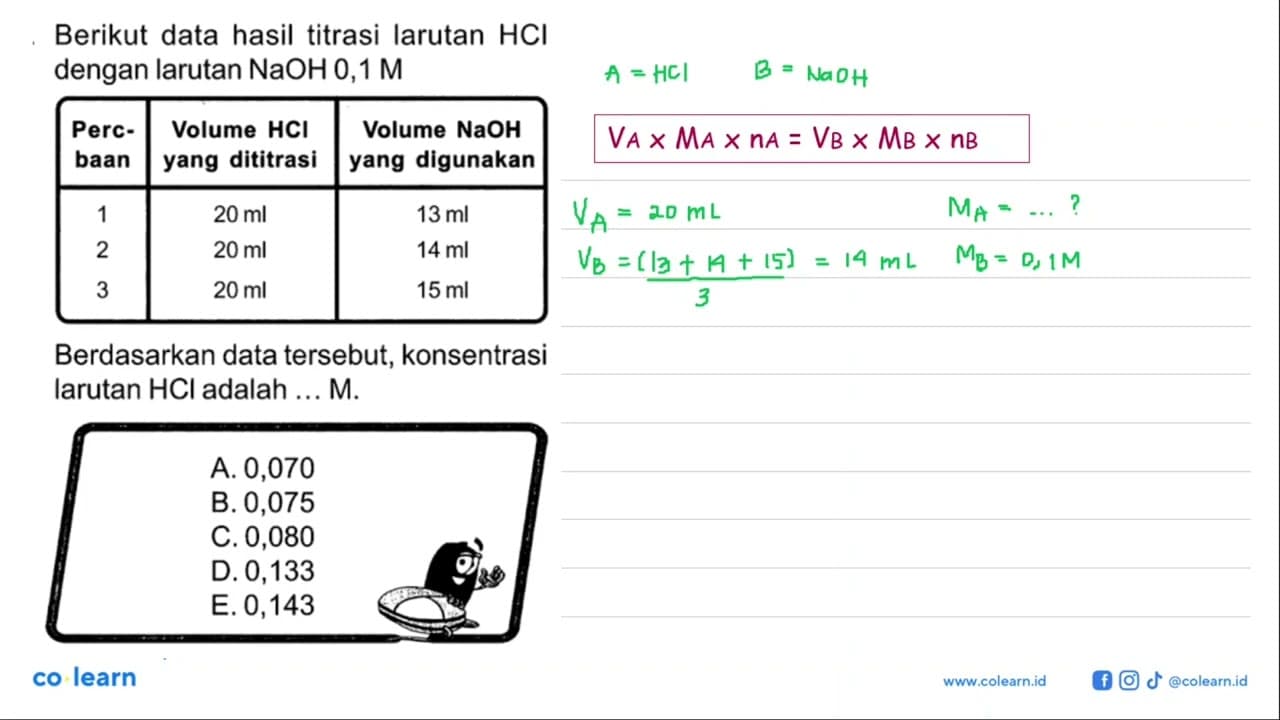 Berikut data hasil titrasi larutan HCl dengan larutan NaOH