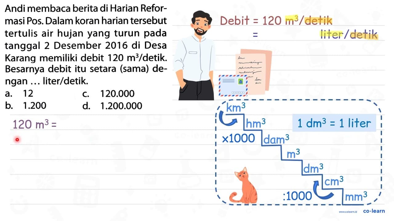 Andi membaca berita di Harian Reformasi Pos. Dalam koran