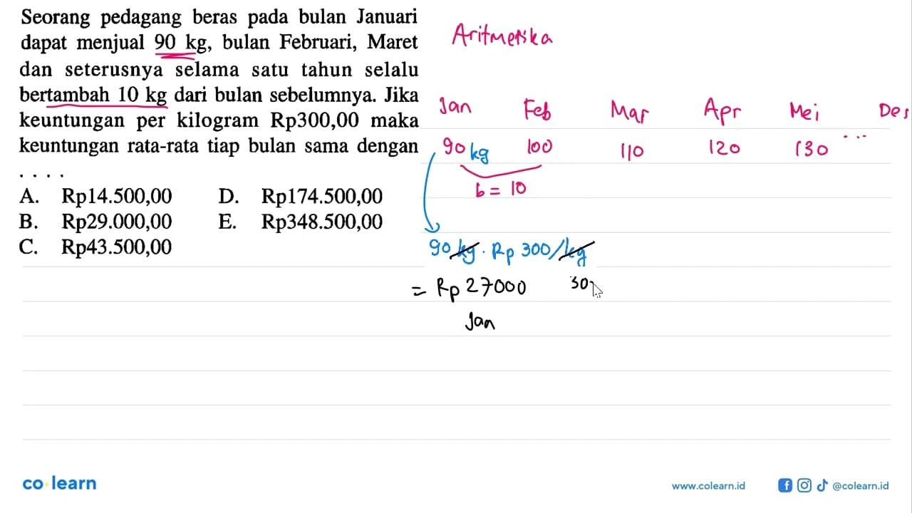 Seorang pedagang beras pada bulan Januari dapat menjual 90