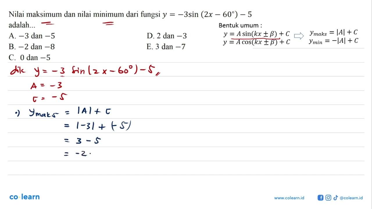 Nilai maksimum dan nilai minimum dari fungsi