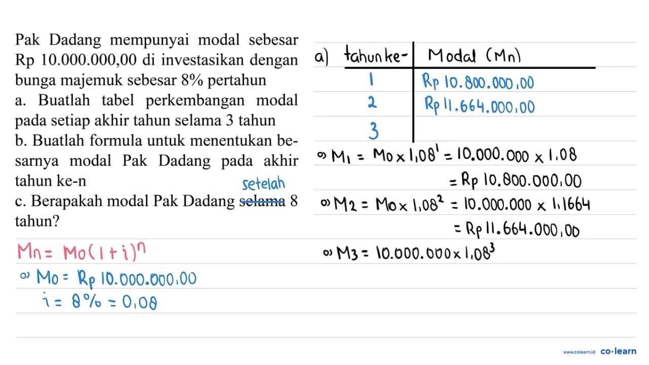 Pak Dadang mempunyai modal sebesar Rp 10.000.000,00 di