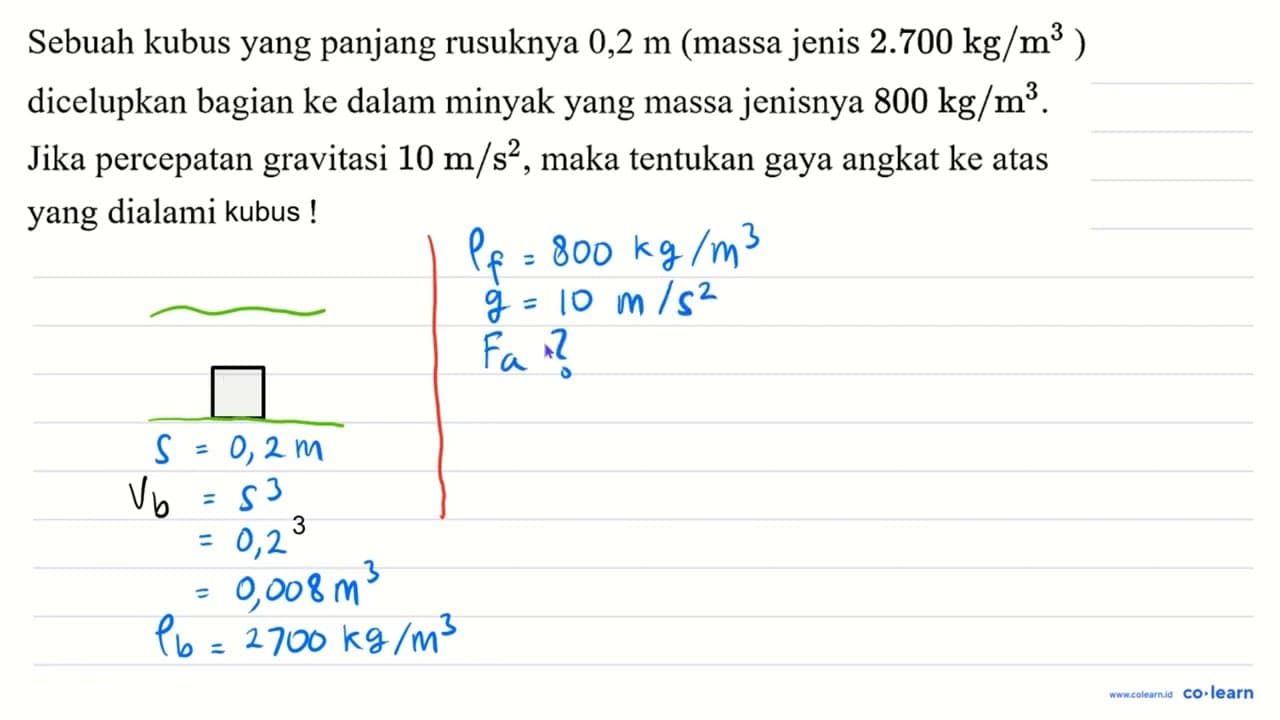 Sebuah kubus yang panjang rusuknya 0,2 m (massa jenis 2.700