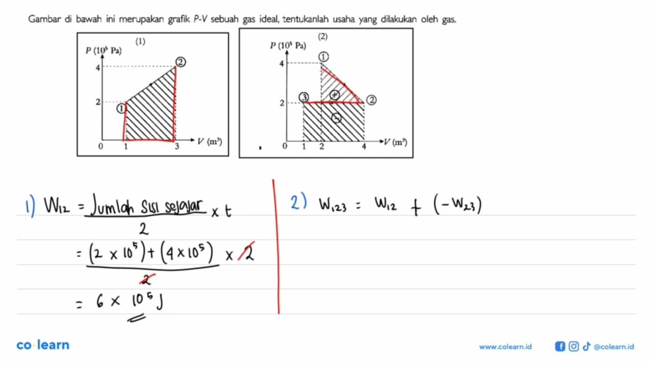 Gambar di bawah ini merupakan grafik P-V sebuah gas ideal,