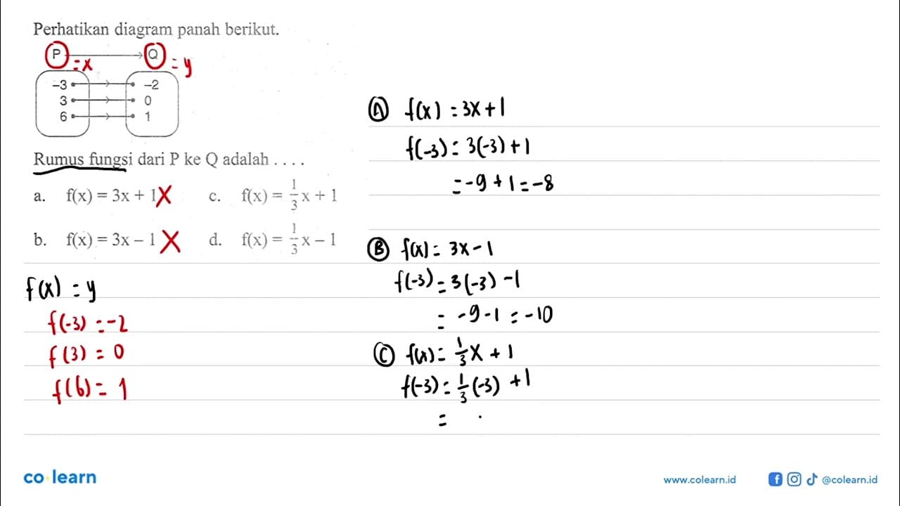 Perhatikan diagram panah berikut. P -3 3 6 Q -2 0 1 Rumus