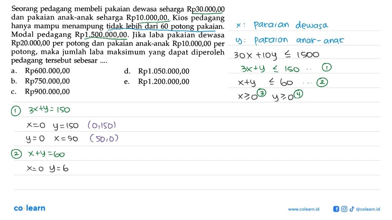 Seorang pedagang membeli pakaian dewasa seharga Rp30.000,00