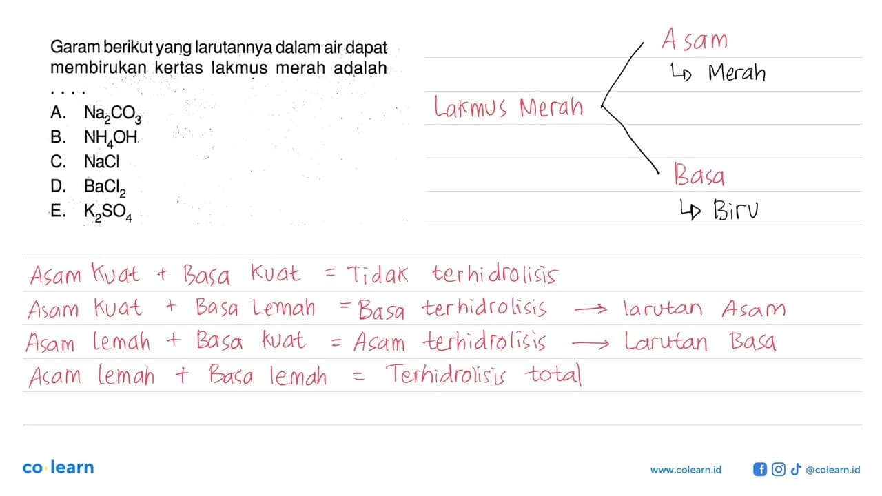 Garam berikut yang larutannya dalam air dapat membirukan