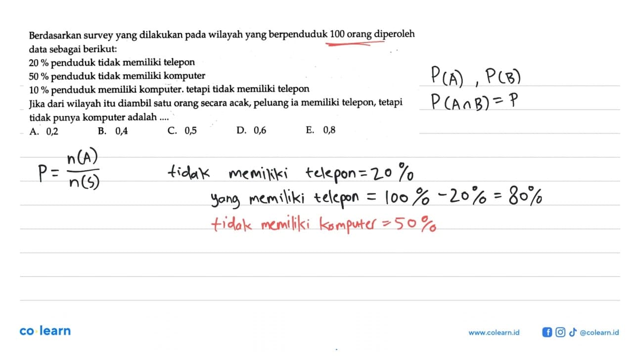 Berdasarkan survey yang dilakukan pada wilayah yang