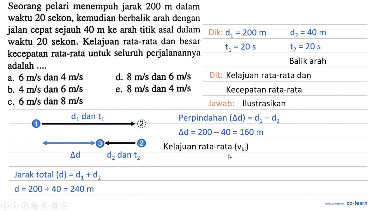 Seorang pelari menempuh jarak 200 m dalam waktu 20 sekon,