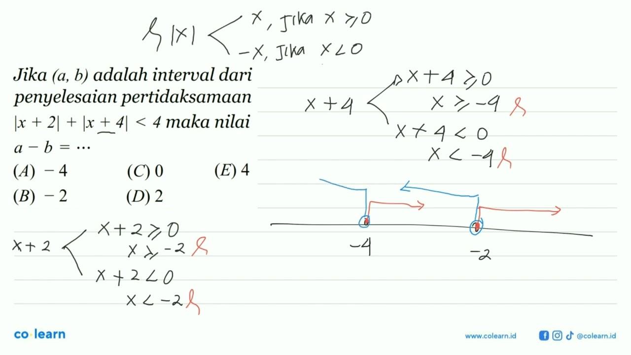 Jika (a, b) adalah interval dari penyelesaian