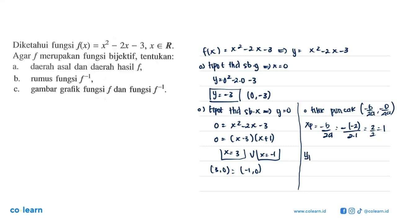 Diketahui fungsi f(x)=x^2-2x-3, x e R. Agar f merupakan