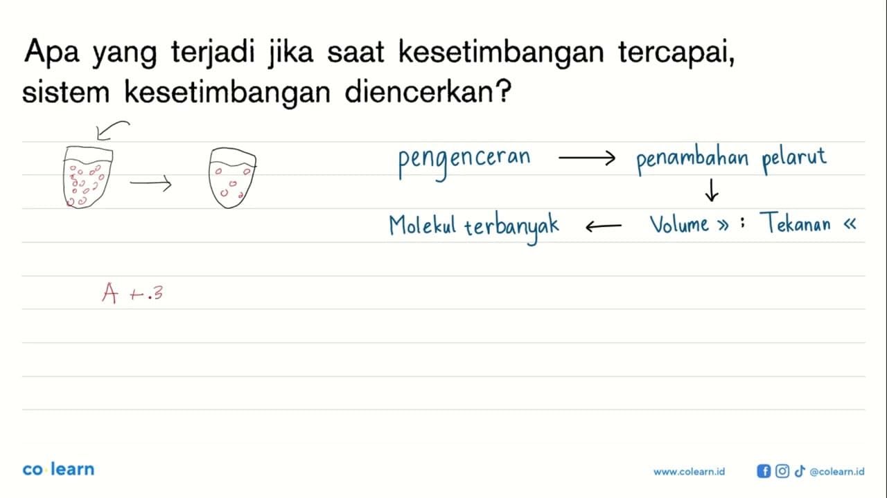 Apa yang terjadi jika saat kesetimbangan tercapai, sistem