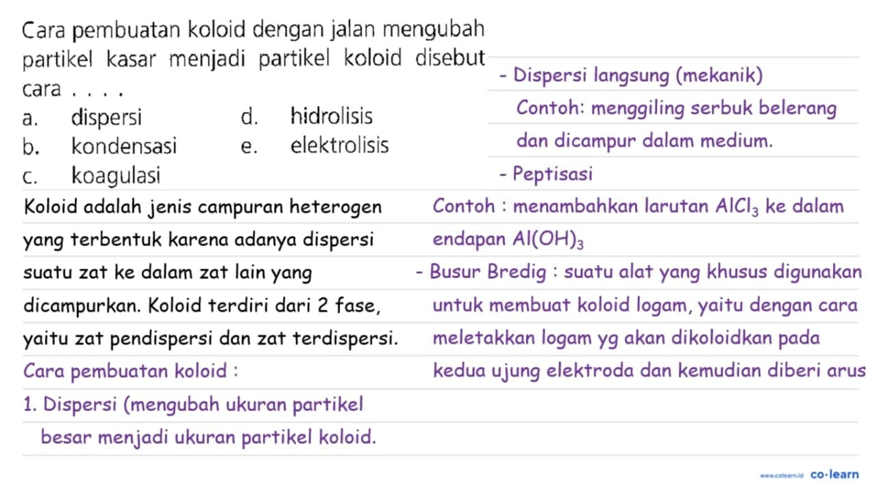 Cara pembuatan koloid dengan jalan mengubah partikel kasar