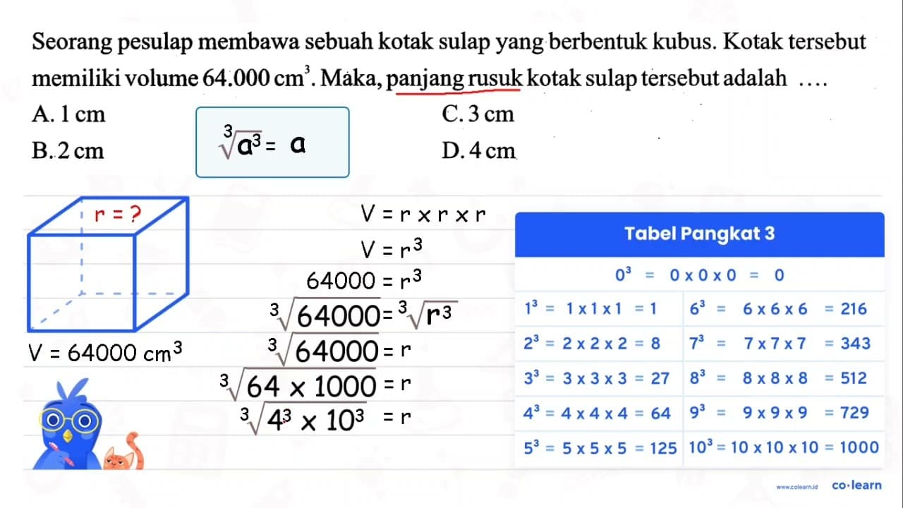 Seorang pesulap membawa sebuah kotak sulap yang berbentuk