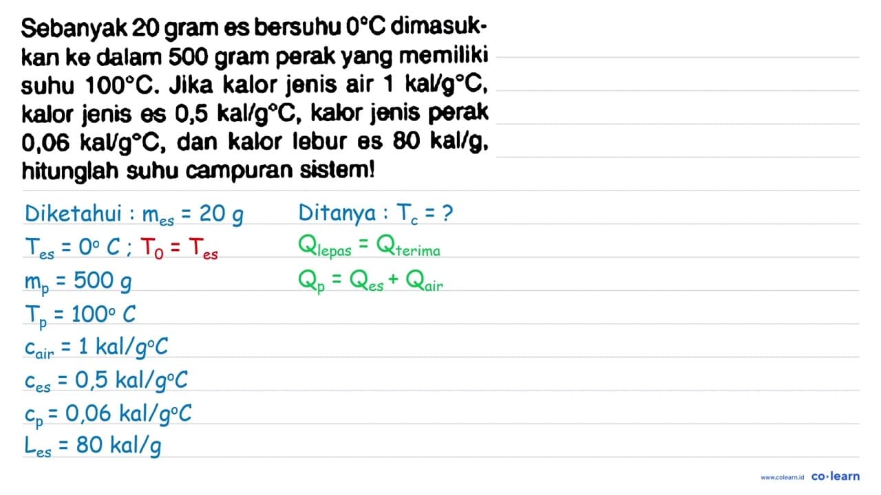 Sebanyak 20 gram es bersuhu 0 C dimasukkan ke dalam 500