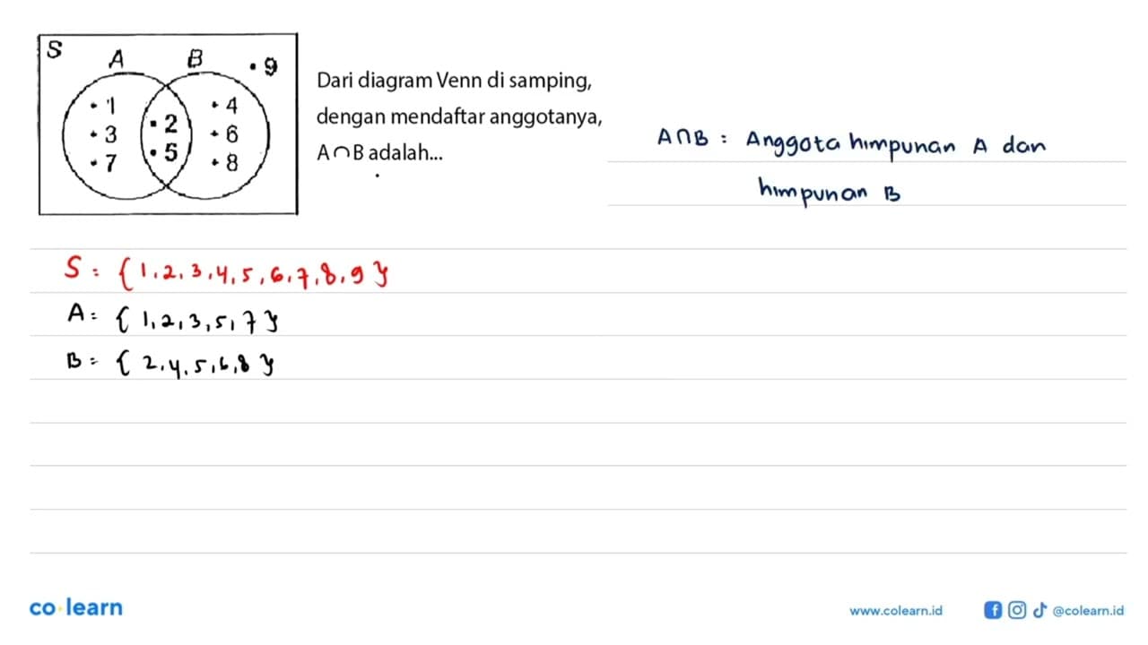 Dari diagram Venn di samping, dengan mendaftar anggotanya A