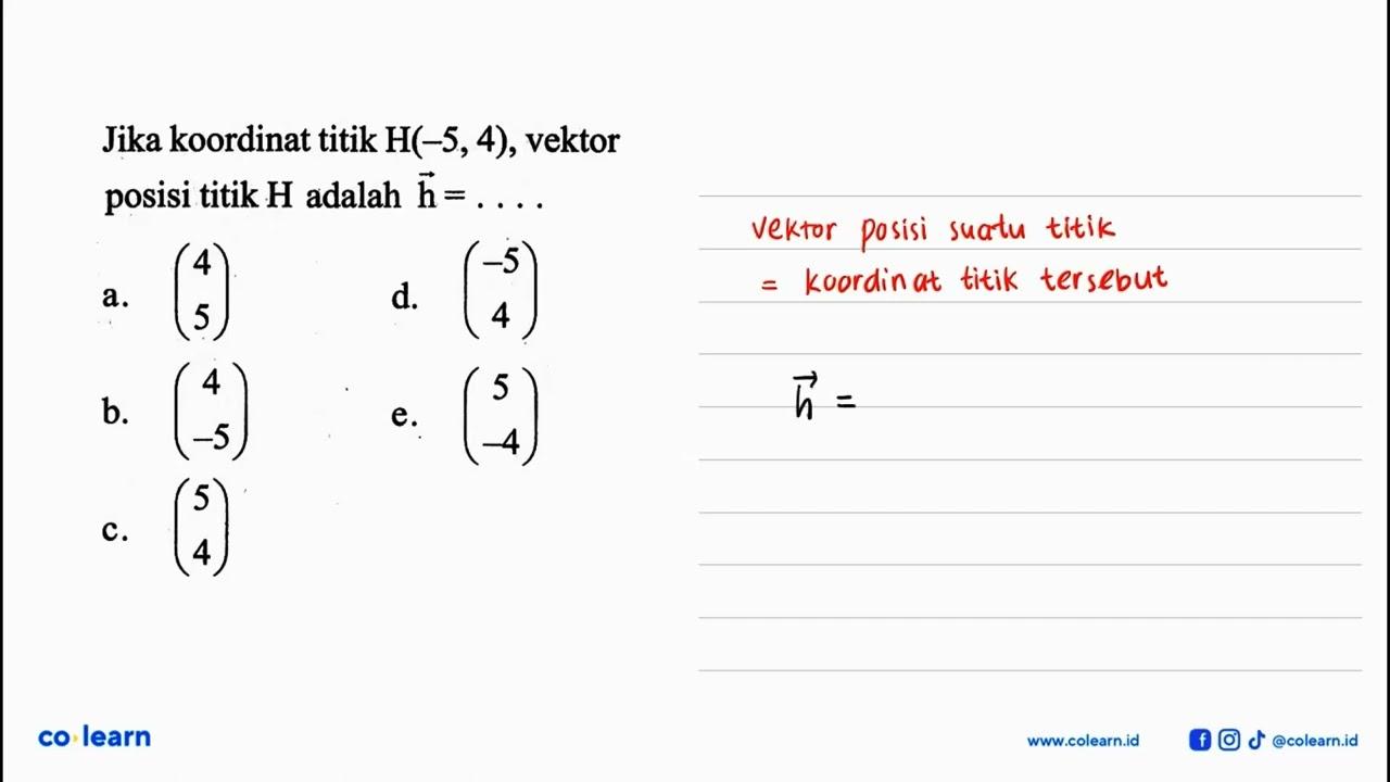 Jika koordinat titik H(-5,4), vektor posisi titik H adalah