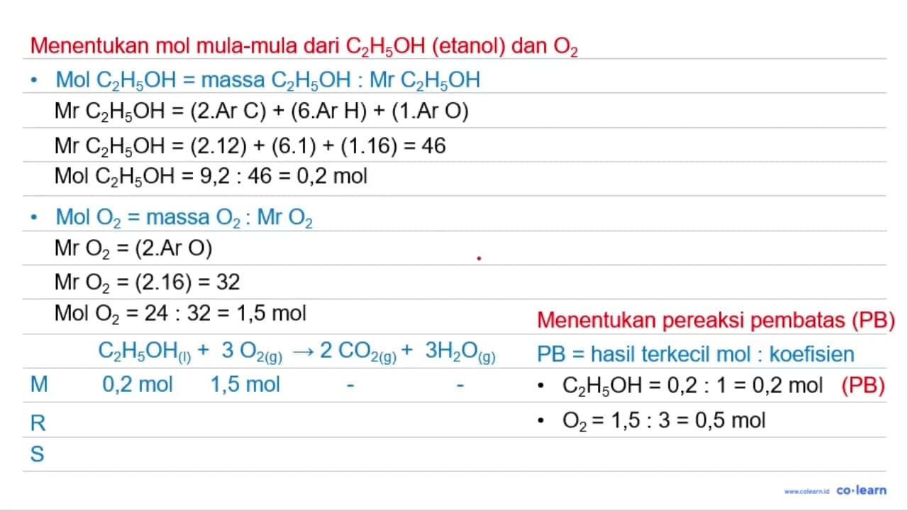 Etanol (C_(2) H_(xi) OH) dapat dijadikan bahan bakar