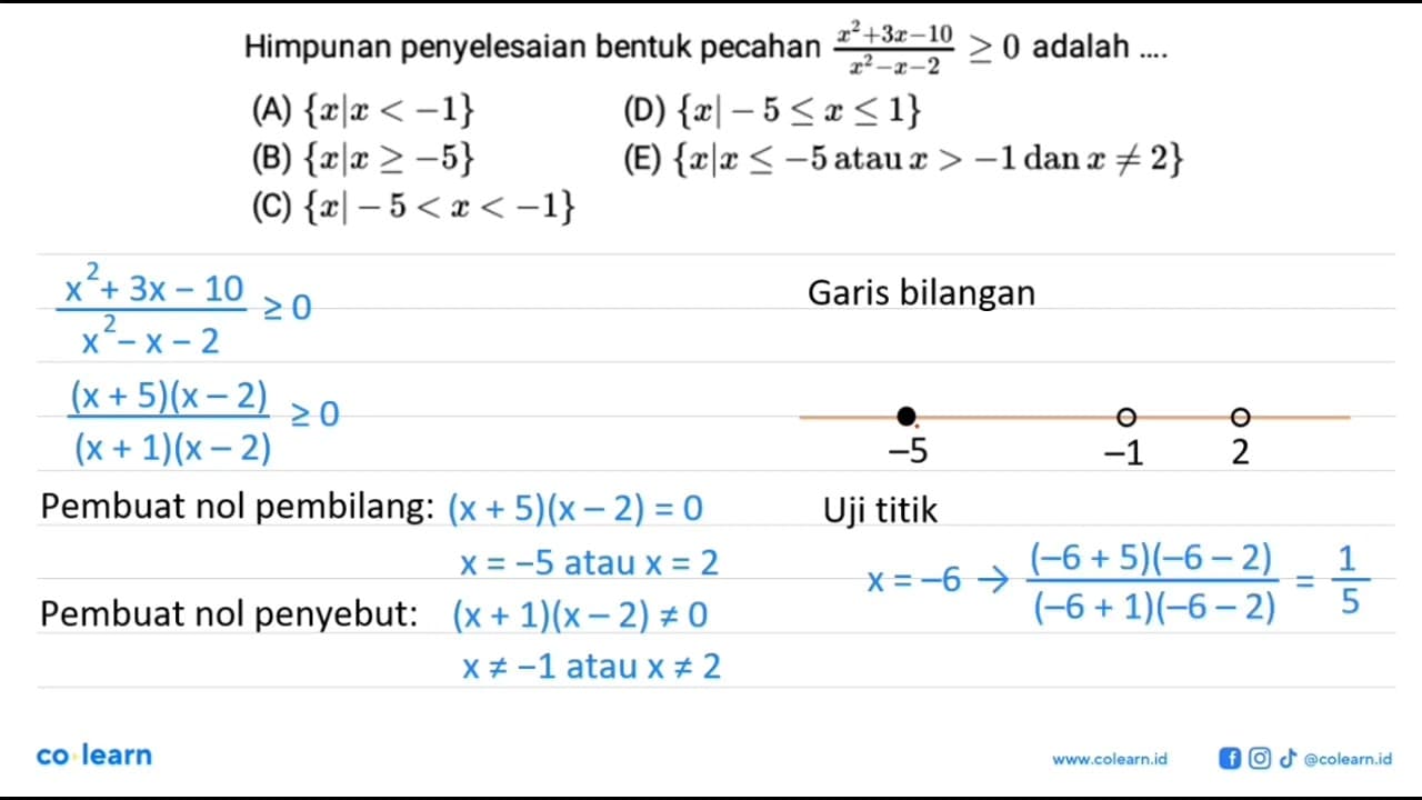 Himpunan penyelesaian bentuk pecahan