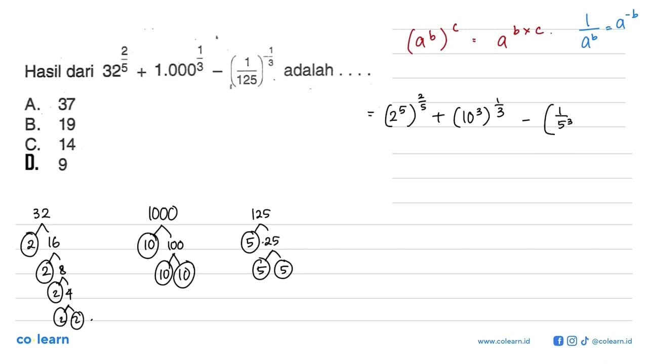 Hasil dari 32^2/5 + 1.000^1/3 - (1/125)^-1/3 adalah ... A.