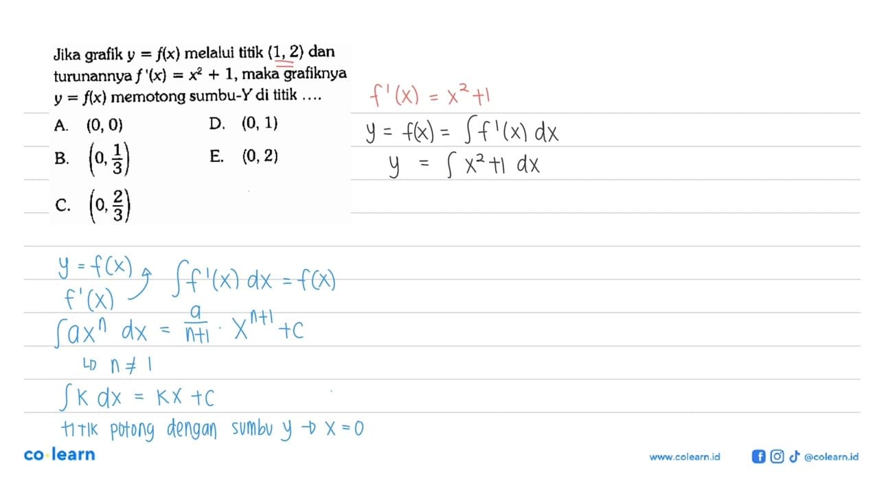 Jika grafik y=f(x) melalui titik (1,2) dan turunannya