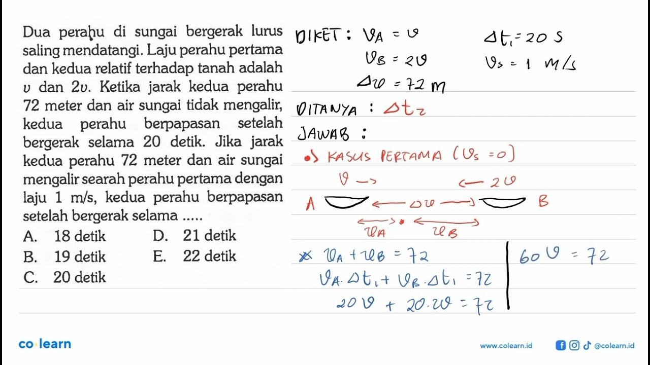 Dua perahu di sungai bergerak lurus saling mendatangi. Laju