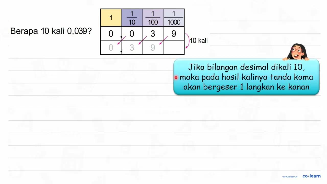 Berapa 10 kali 0,039 ? 1 (1)/(10) (1)/(100) (1)/(1000) 0 0