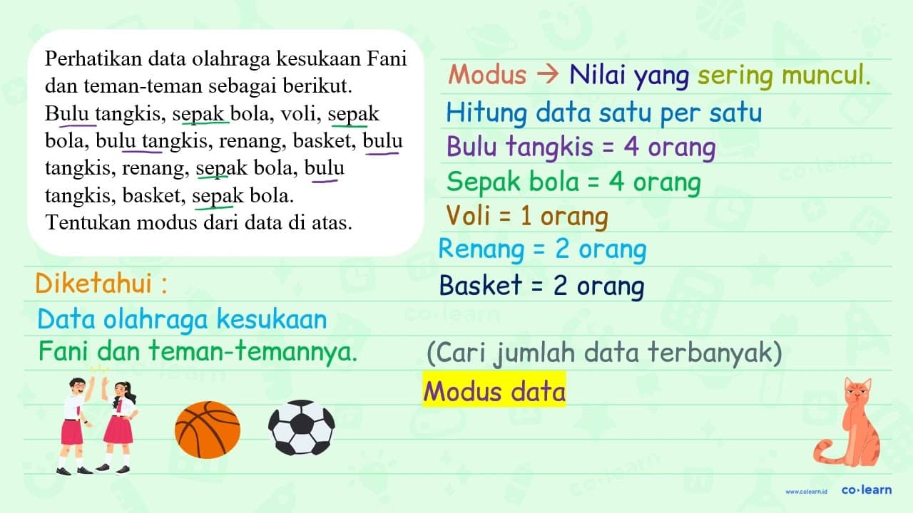 Perhatikan data olahraga kesukaah Fani dan teman-teman