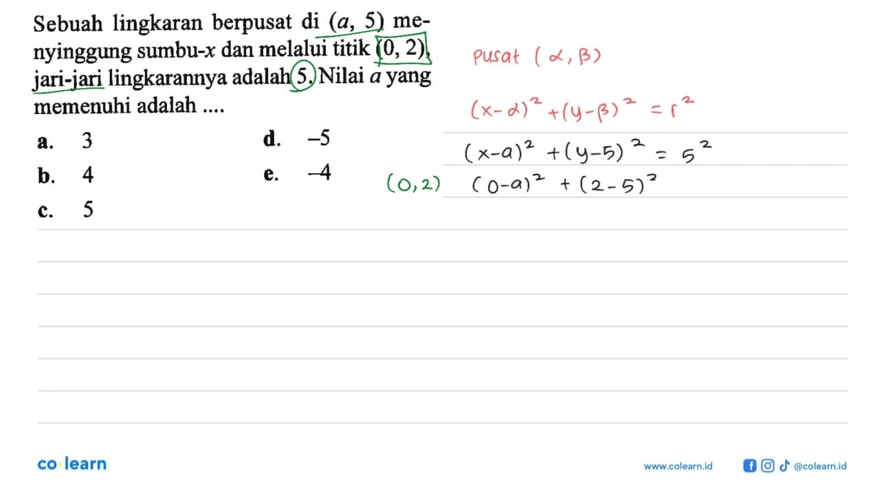 Sebuah lingkaran berpusat di (a, 5) menyinggung sumbu-x dan