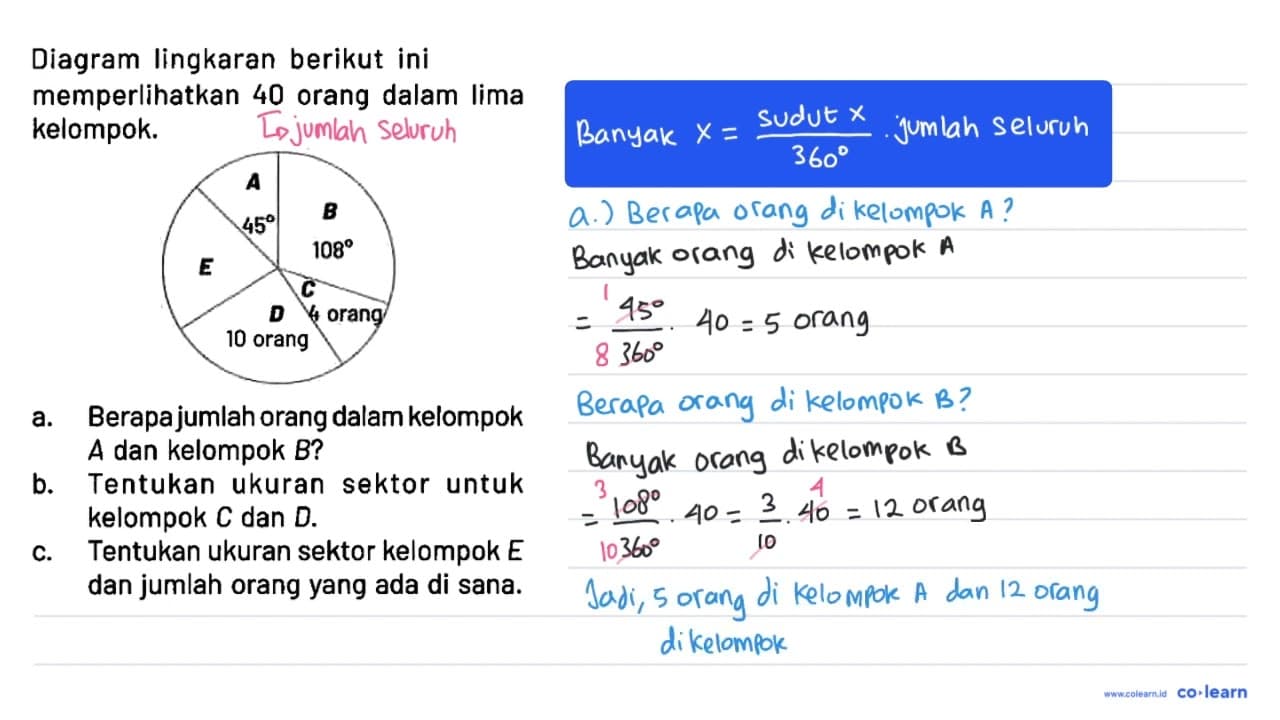 Diagram lingkaran berikut ini memperlihatkan 40 orang dalam