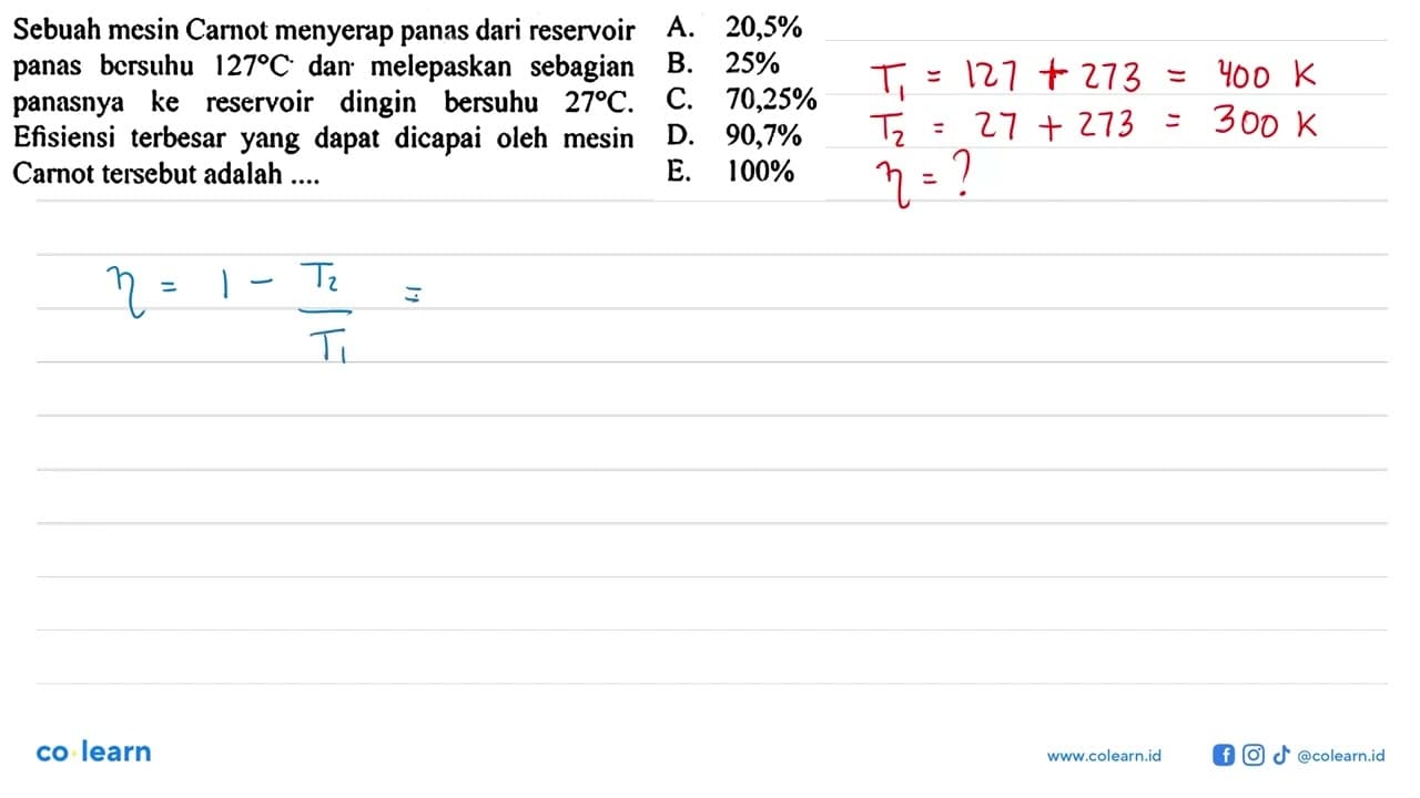 Sebuah mesin Carnot menyerap panas dari reservoir panas