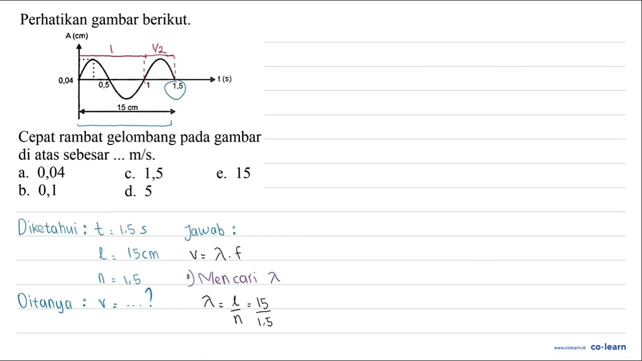 Perhatikan gambar berikut. A (cm) 0,04 0,5 1 1,5 t(s) 15 cm