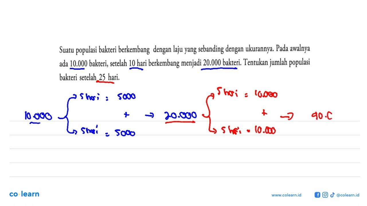 Suatu populasi bakteri berkembang dengan laju yang