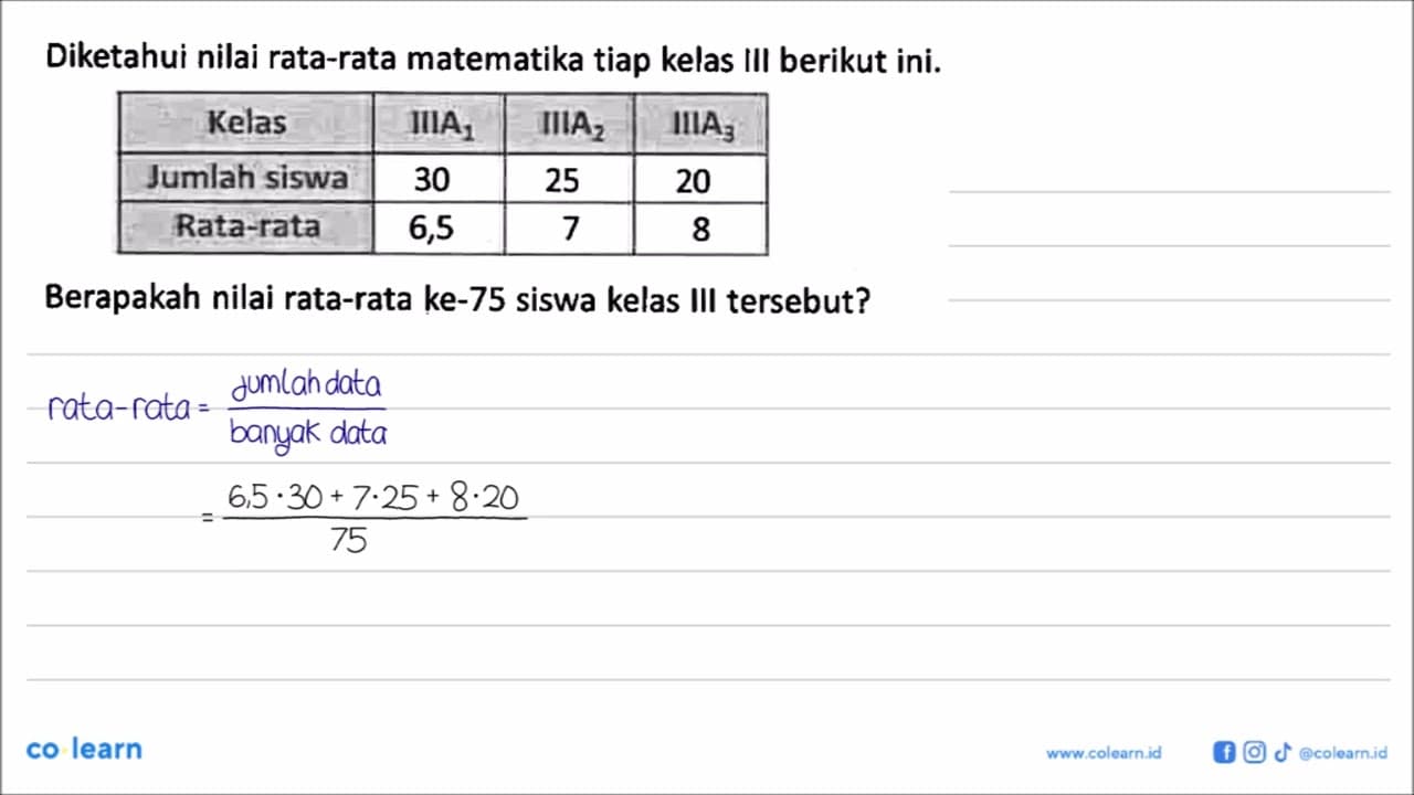 Diketahui nilai rata-rata matematika tiap kelas III berikut