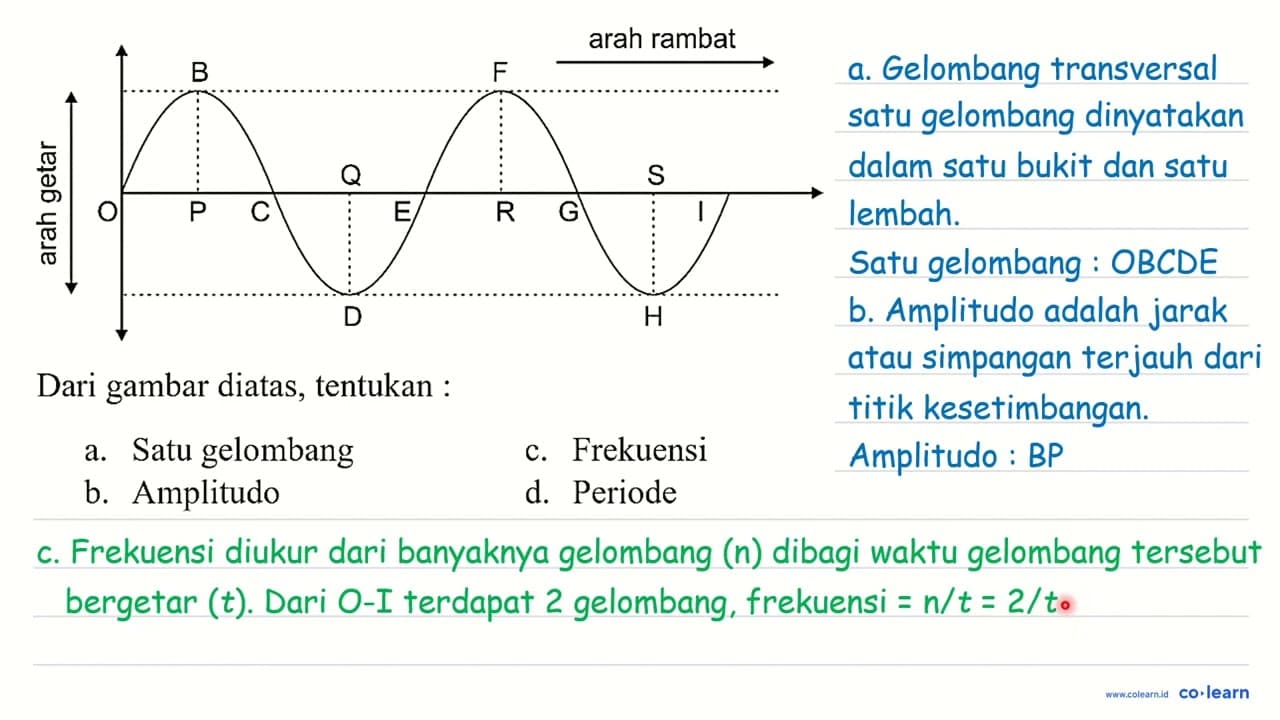 Dari gambar diatas, tentukan : a. Satu gelombang c.