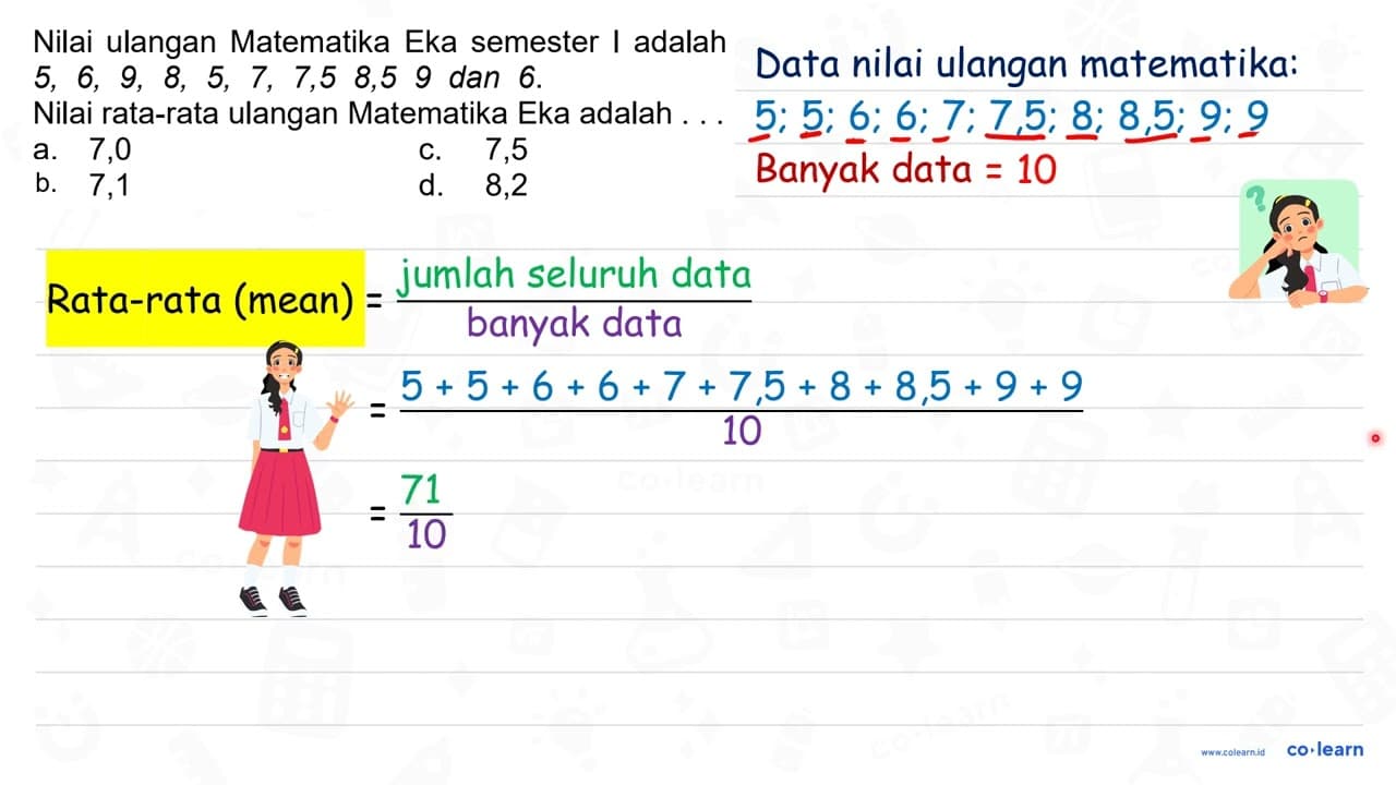 Nilai ulangan Matematika Eka semester I adalah