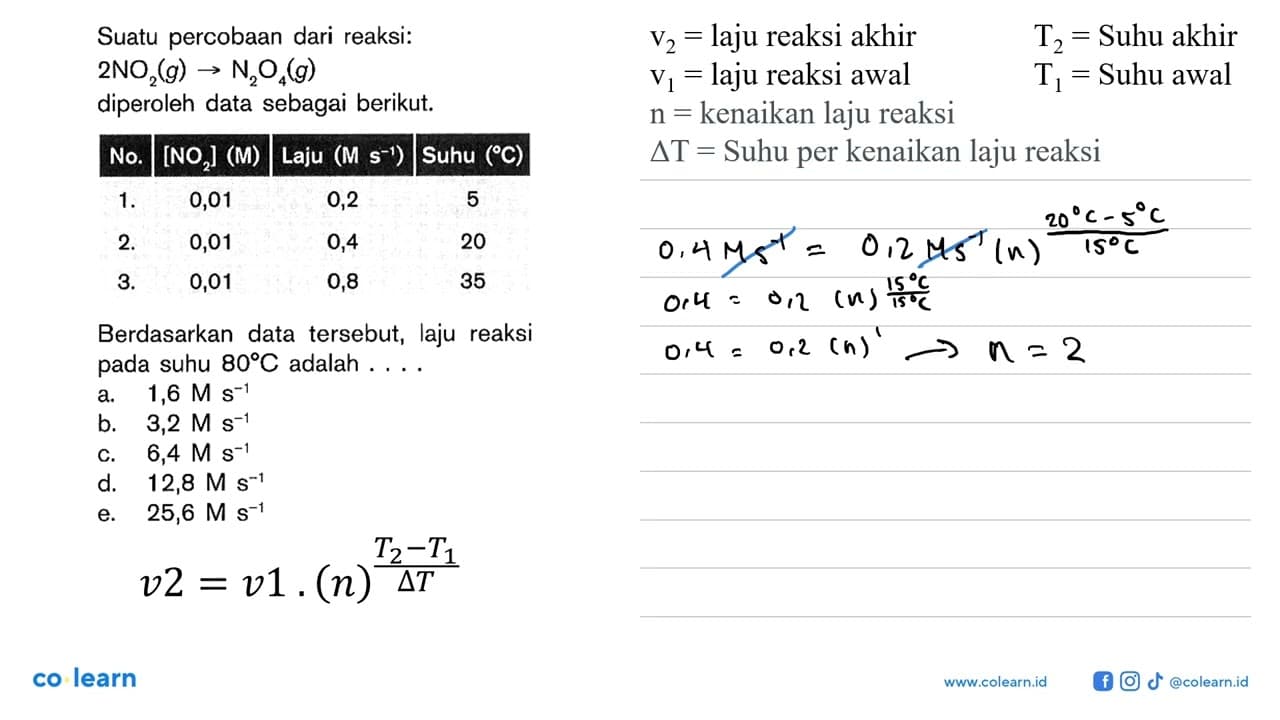 Suatu percobaan dari reaksi:2NO2(g)->N2O4(g) diperoleh data