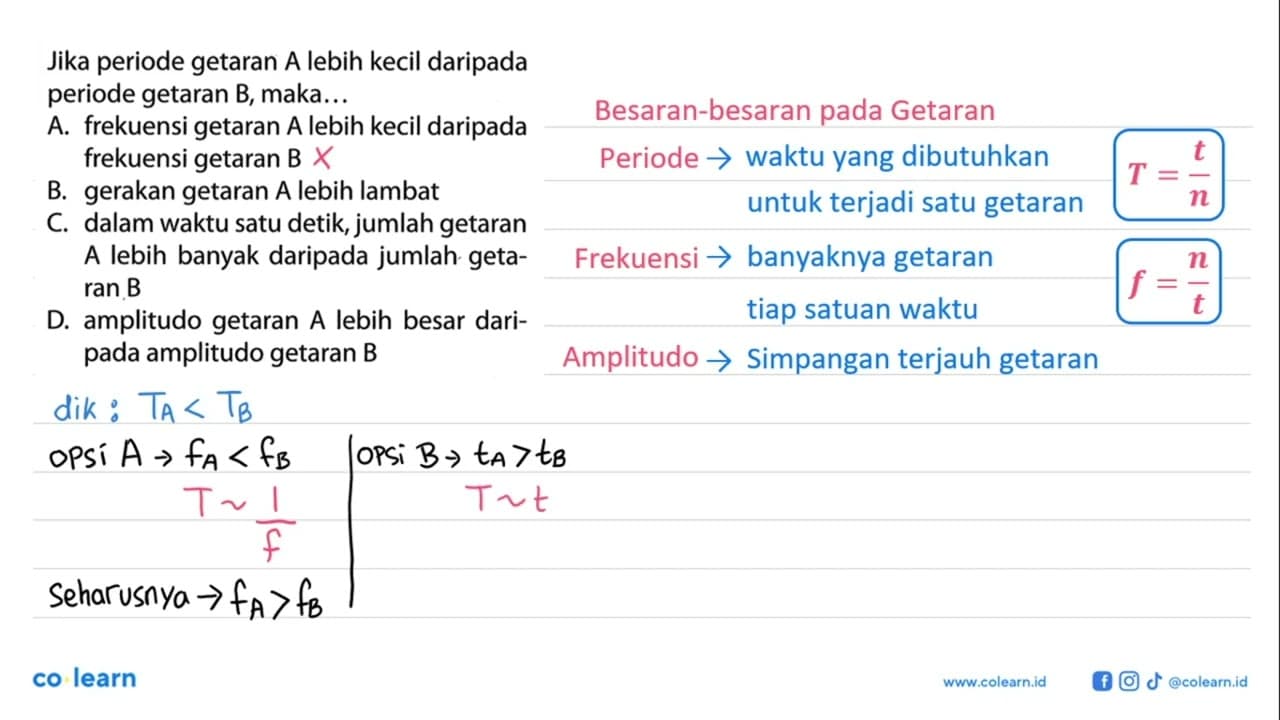 Jika periode getaran A lebih kecil daripada periode getaran