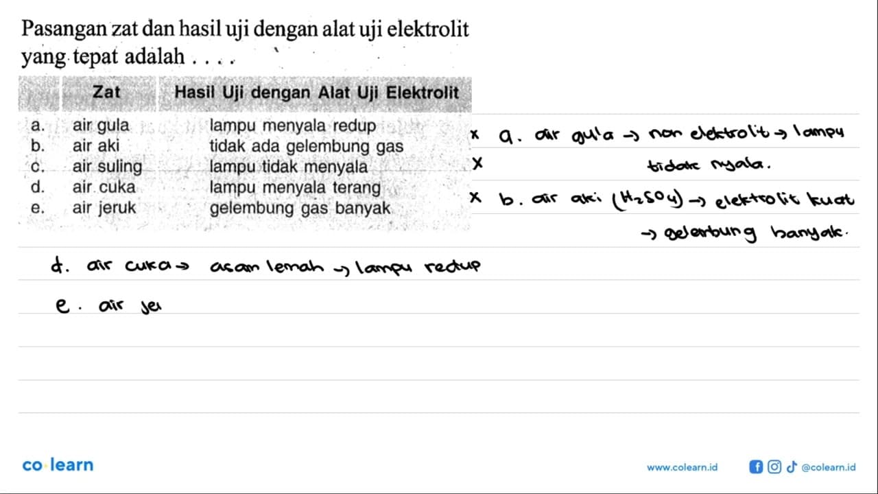 Pasangan zat dan hasil uji dengan alat uji elektrolit yang