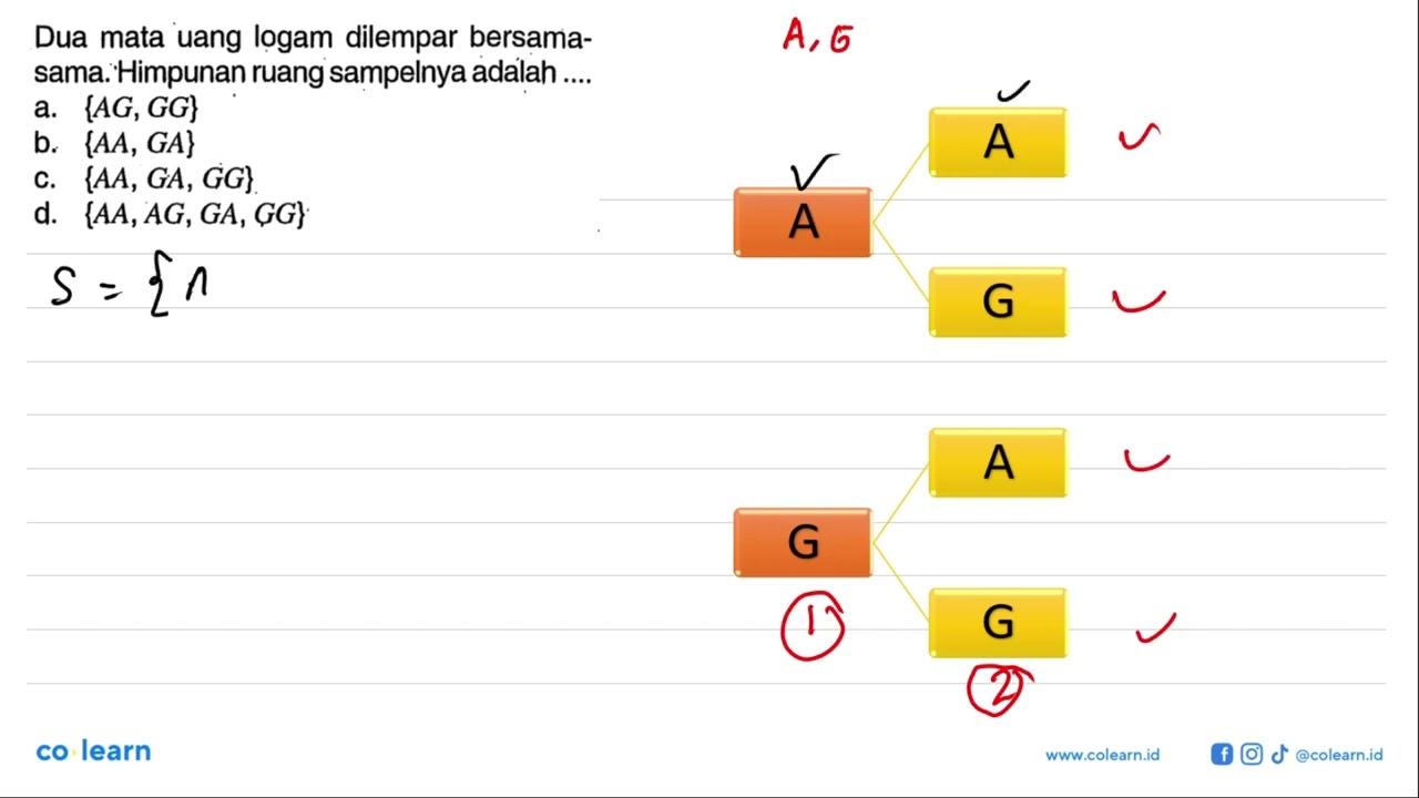 Dua mata uang logam dilempar bersama-sama. Himpunan ruang