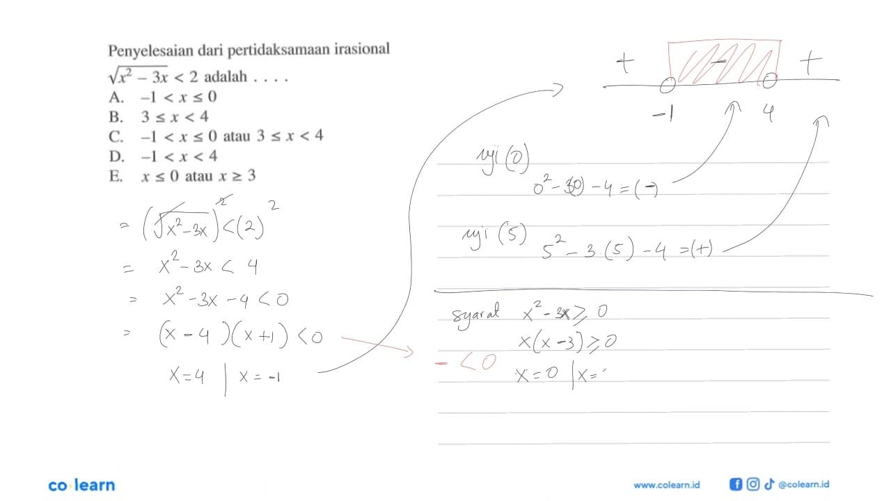 Penyelesaian dari pertidaksamaan irasional akar(x^2-3x)<2