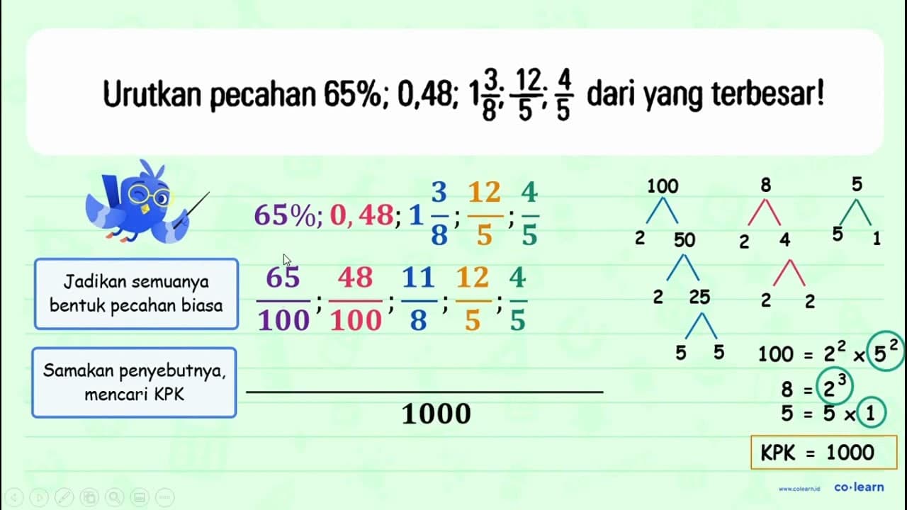 Urutkan pecahan 65%; 0,48; 1 3/8; 12/5; 4/5 dari yang