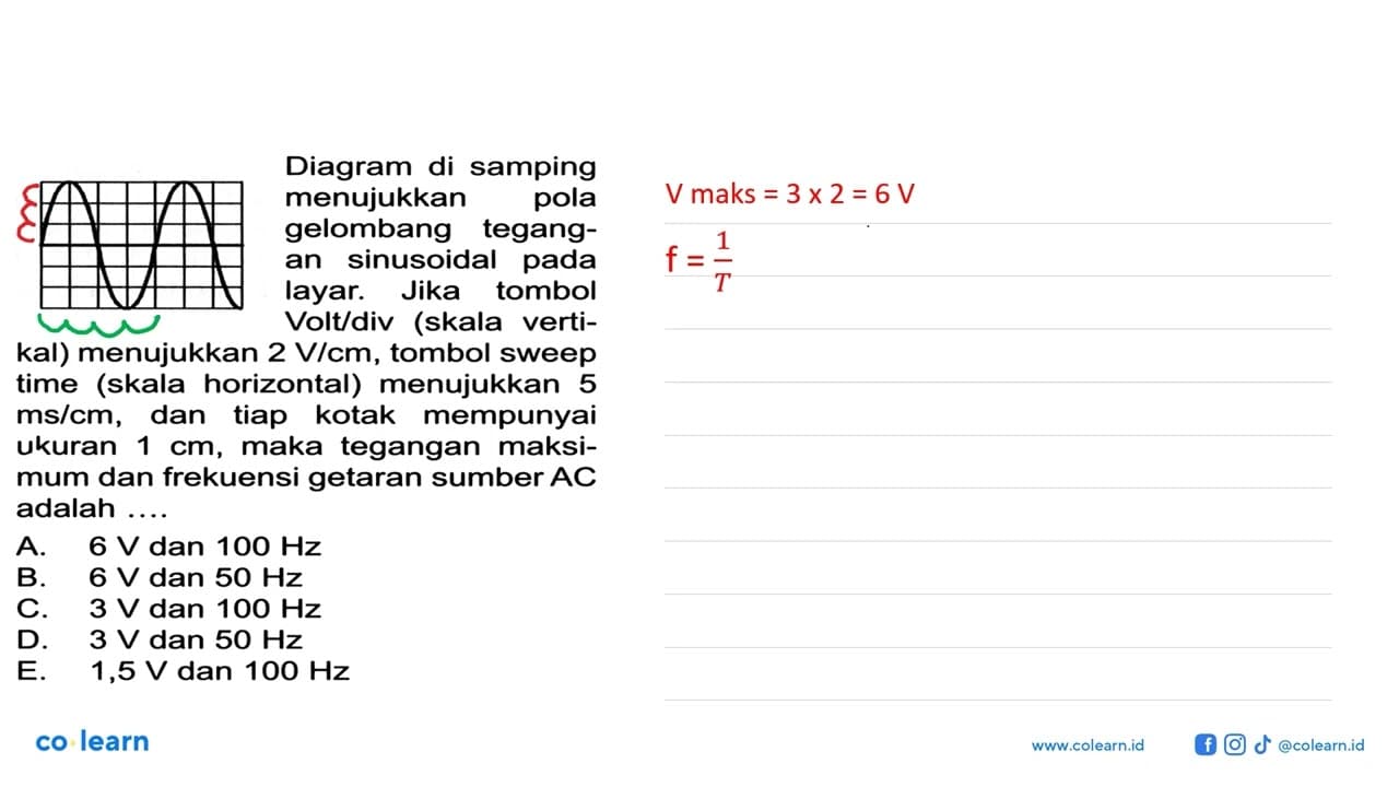 Diagram di samping menujukkan pola gelombang tegangan