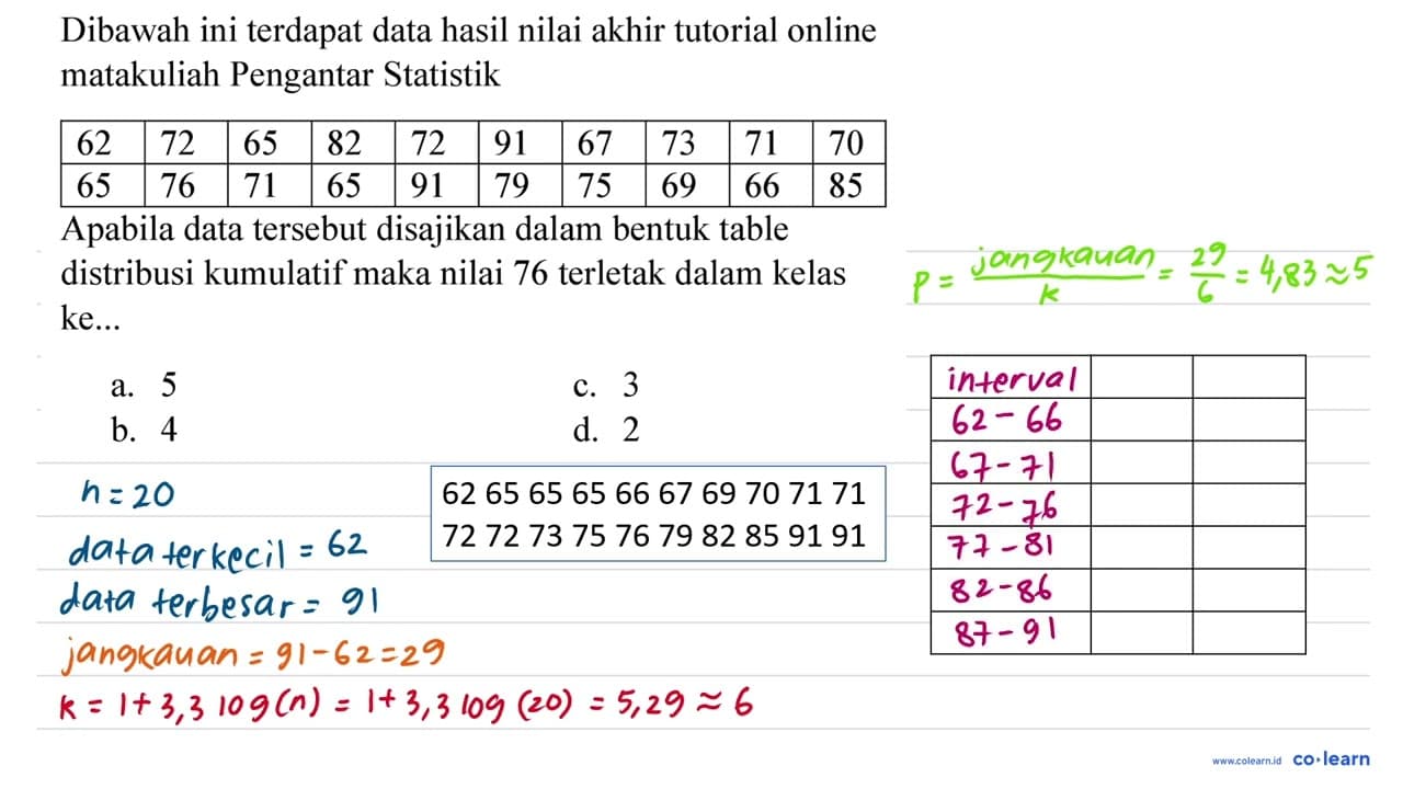 Dibawah ini terdapat data hasil nilai akhir tutorial online