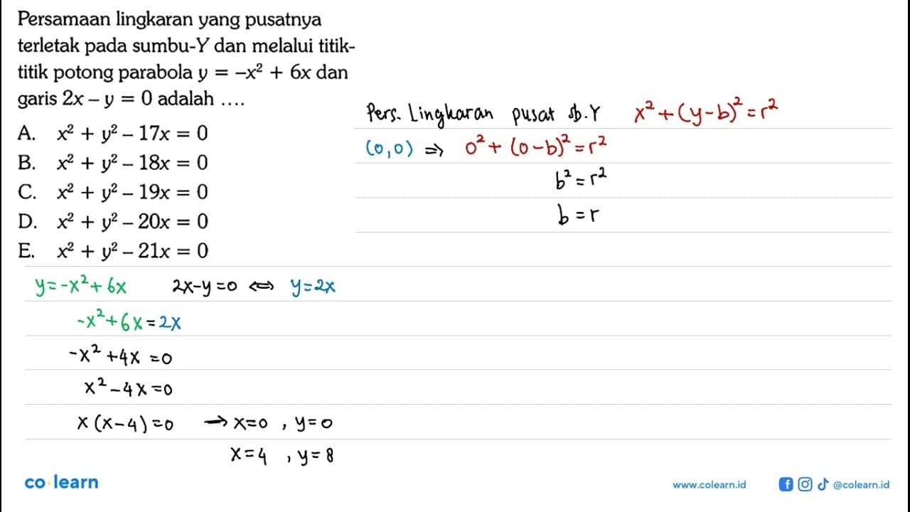 Persamaan lingkaran yang pusatnya terletak pada sumbu-Y dan