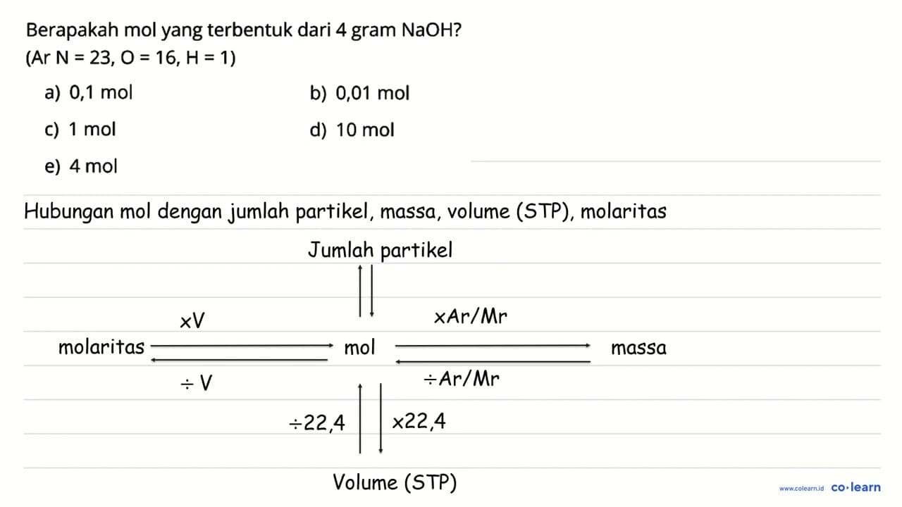 Berapakah mol yang terbentuk dari 4 gram NaOH ? (Ar N=23,