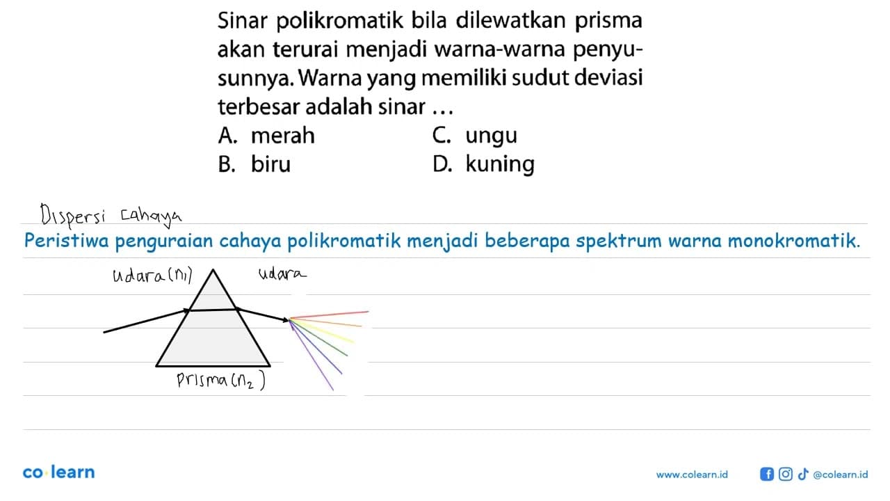 Sinar polikromatik bila dilewatkan prisma akan terurai